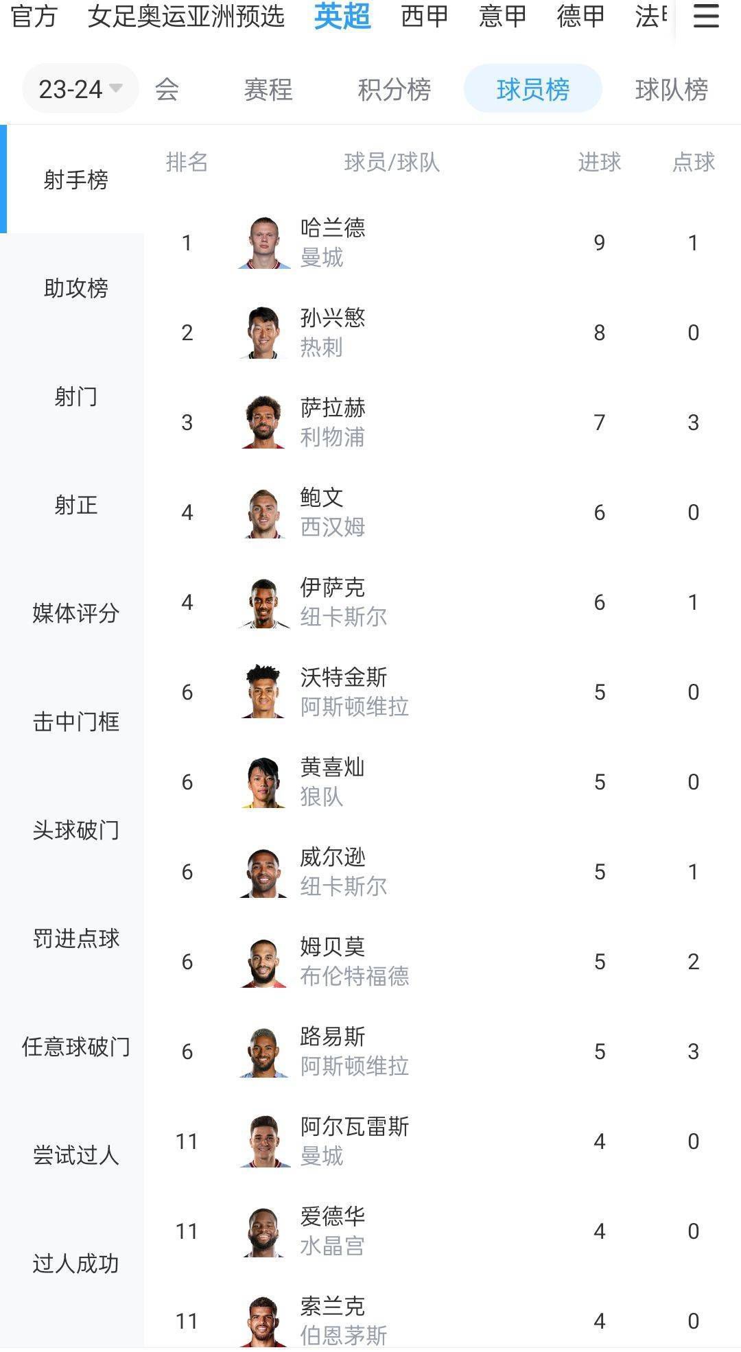 新合同将包含一项1.3亿-1.4亿欧元的解约金，具体细节待澄清。